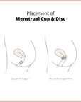 First indigenous patent-applied | ONPERY® MENSTRUAL DISC | Easier to Use, Easier to Insert, Easier to Remove, Better Grip, Ergonomic | 100% Medical Grade Silicone