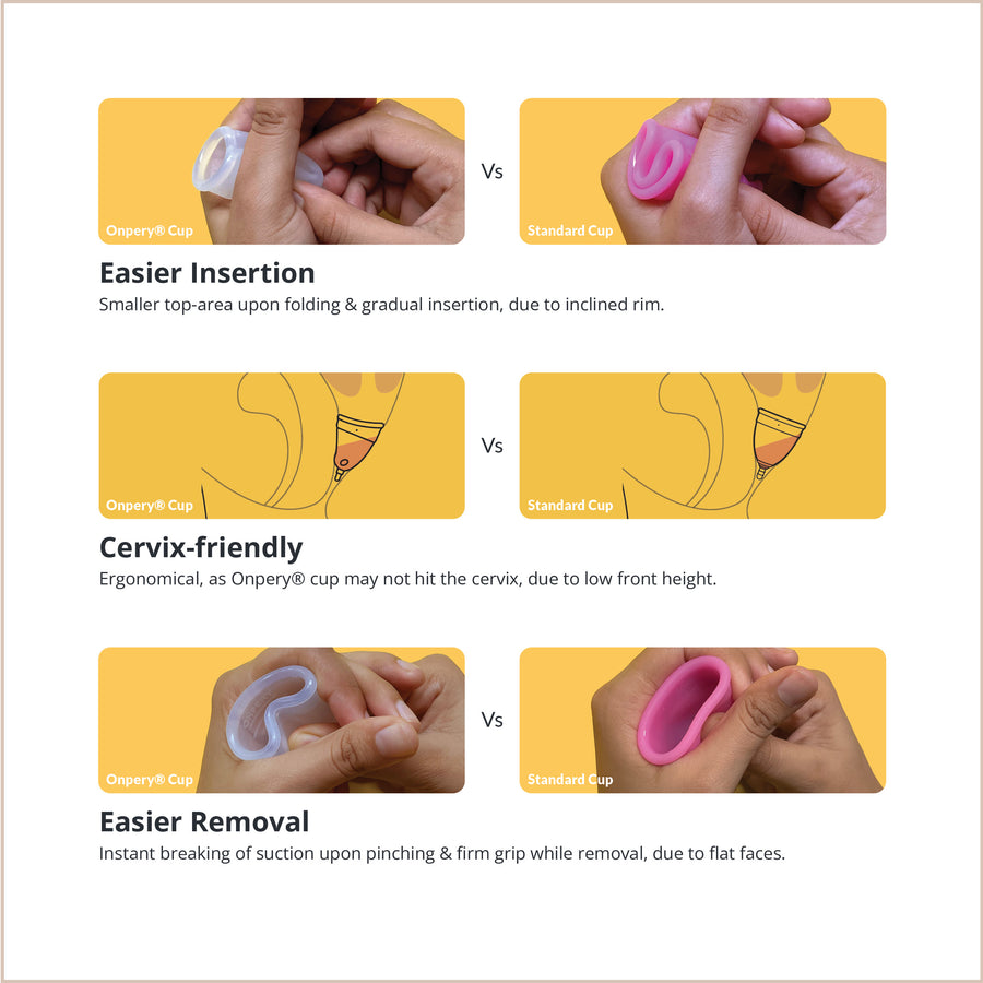 First indigenous patent-applied | ONPERY® MENSTRUAL CUP | Easier to Use, Easier to Insert, Easier to Remove, Better Grip, Ergonomic | 100% Medical Grade Silicone